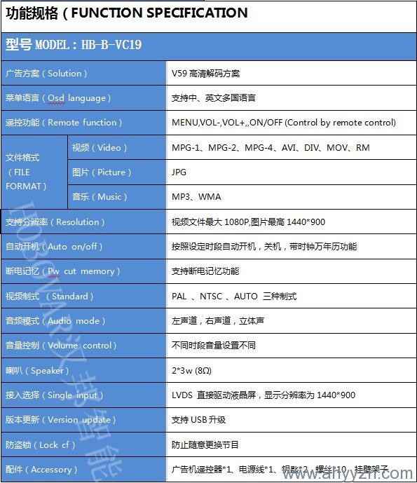 合肥監(jiān)控|合肥監(jiān)控耀岳|合肥監(jiān)控安裝|合肥監(jiān)控公司|合肥監(jiān)控安裝公司|合肥安防監(jiān)控公司|合肥網(wǎng)絡(luò)監(jiān)控安裝|合肥監(jiān)控?cái)z像機(jī)安裝|合肥遠(yuǎn)程監(jiān)控系統(tǒng)|合肥車牌識別公司|合肥樓宇對講公司|合肥防盜報(bào)警公司|合肥門禁考勤公司|——合肥耀岳智能科技有限公司