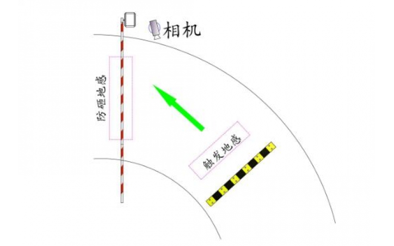 停車(chē)場(chǎng)車(chē)牌識(shí)別系統(tǒng)的正確安裝方法